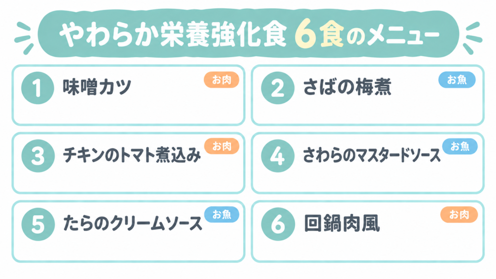 やわらか栄養強化食6食のメニュー（味噌カツ、さばの梅煮、チキンのトマト煮込み、さわらのマスタードソース、たらのクリームソース、回鍋肉風）